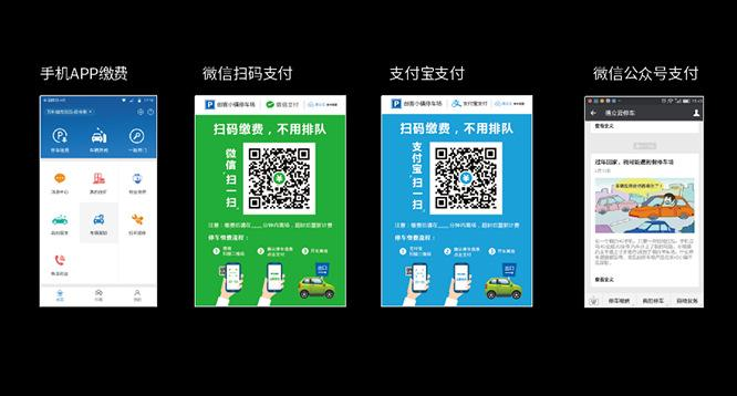 智能停车场管理系统