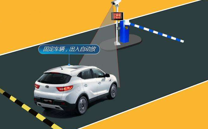 智能停车场管理系统