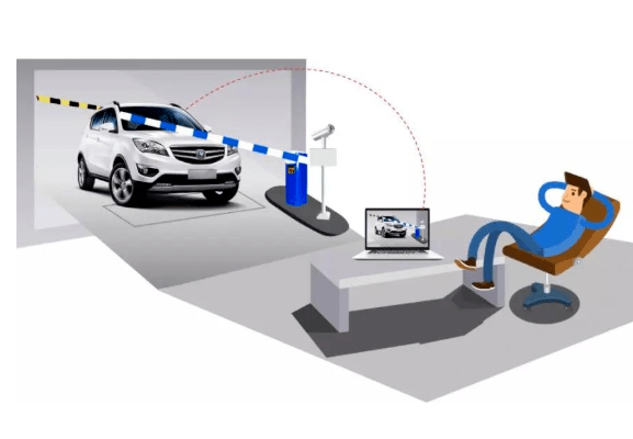 重庆小区车牌识别系统