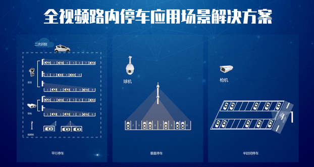 重庆车牌识别系统厂家