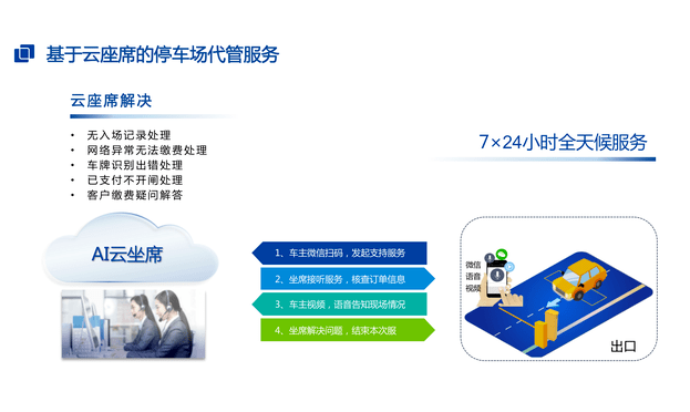 重庆停车场收费系统