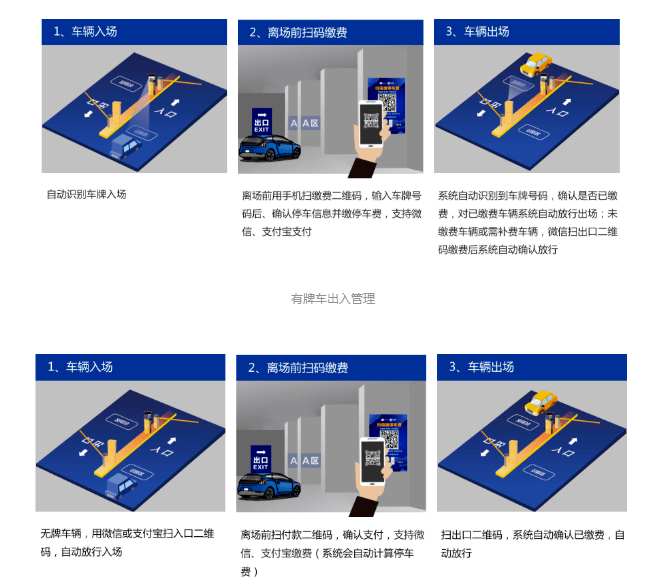 重庆智慧停车系统