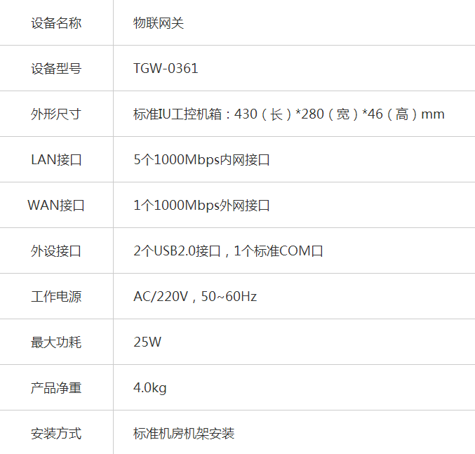 重庆停车场系统