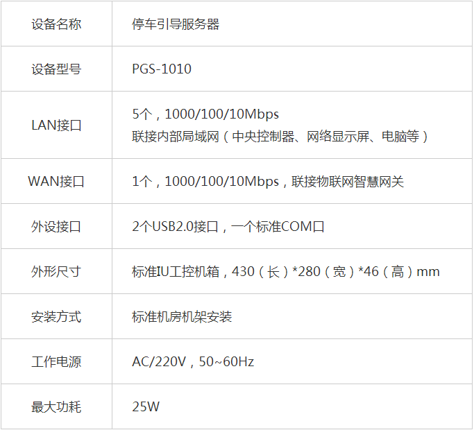 重庆停车场系统