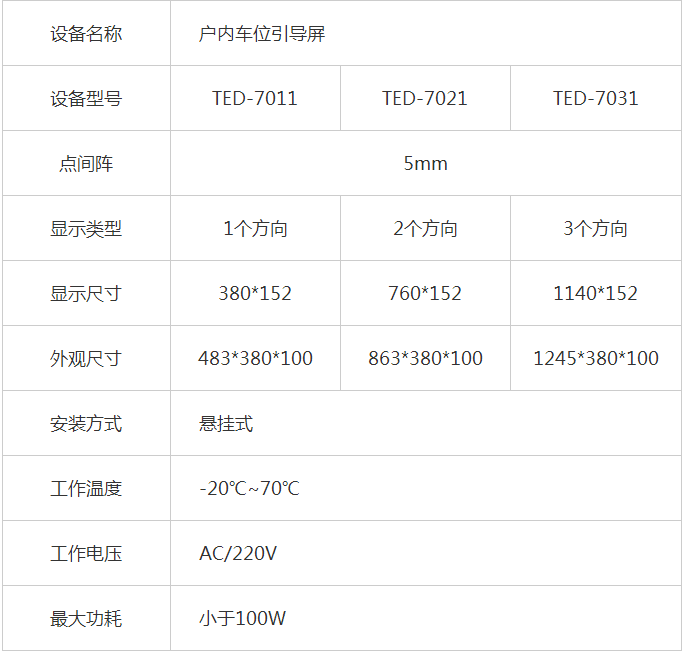 重庆停车场系统